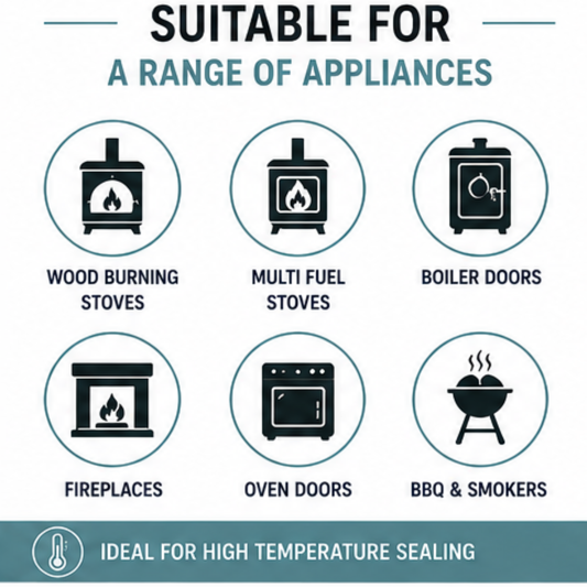 Stove Thermal Ladder Tape – Glass Fibre Heat Resistant Tape (550°C, 30m Coil)