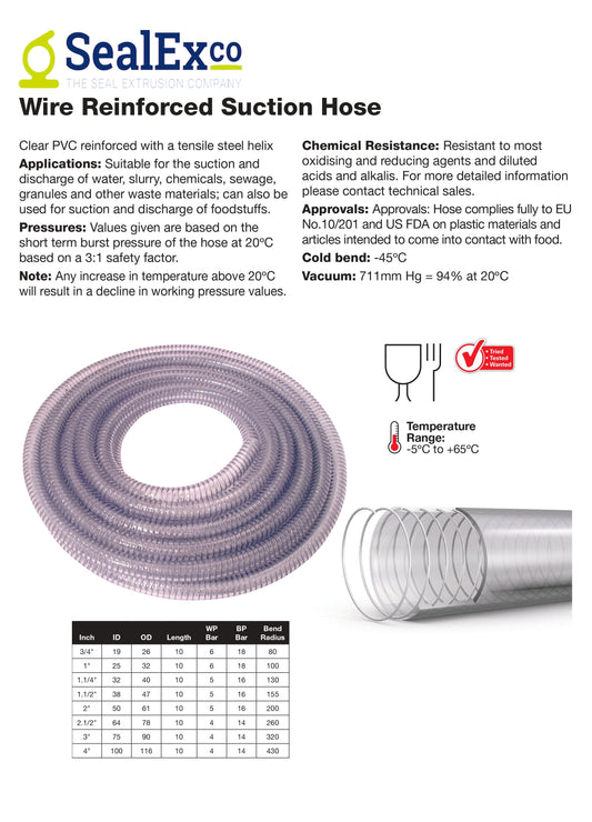 Wire Reinforced PVC Hose Pipe - 10mtr coils - The Seal Extrusion Company LTD