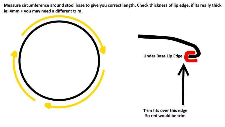 TSEC® KITCHEN BAR STOOL REPLACEMENT RUBBER - The Seal Extrusion Company LTD