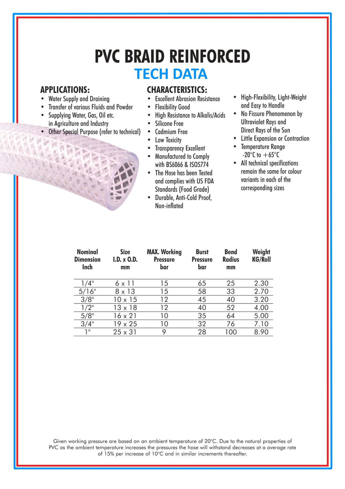 PVC HOSE Clear Flexible Reinforced Braided - Food Grade OIL / WATER - The Seal Extrusion Company LTD