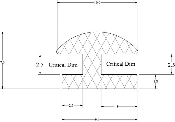 Die 3042