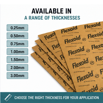 Flexoid Gasket Paper – High Temperature Gasket Sheet (1m x 1m, Various Thicknesses) - The Seal Extrusion Company LTD