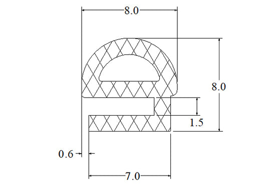 Die 3618