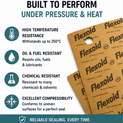 Flexoid Gasket Paper – High Temperature Gasket Sheet (1m x 1m, Various Thicknesses) - The Seal Extrusion Company LTD