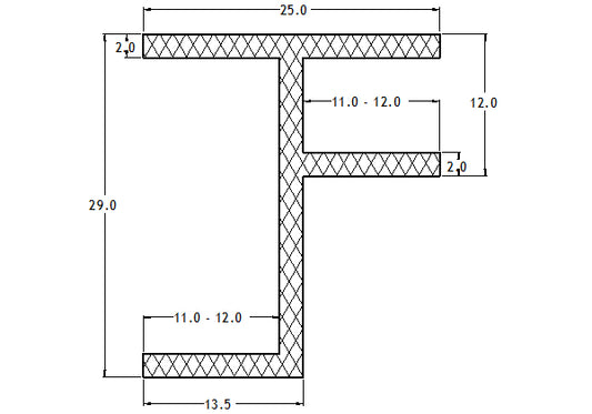 Die 6532