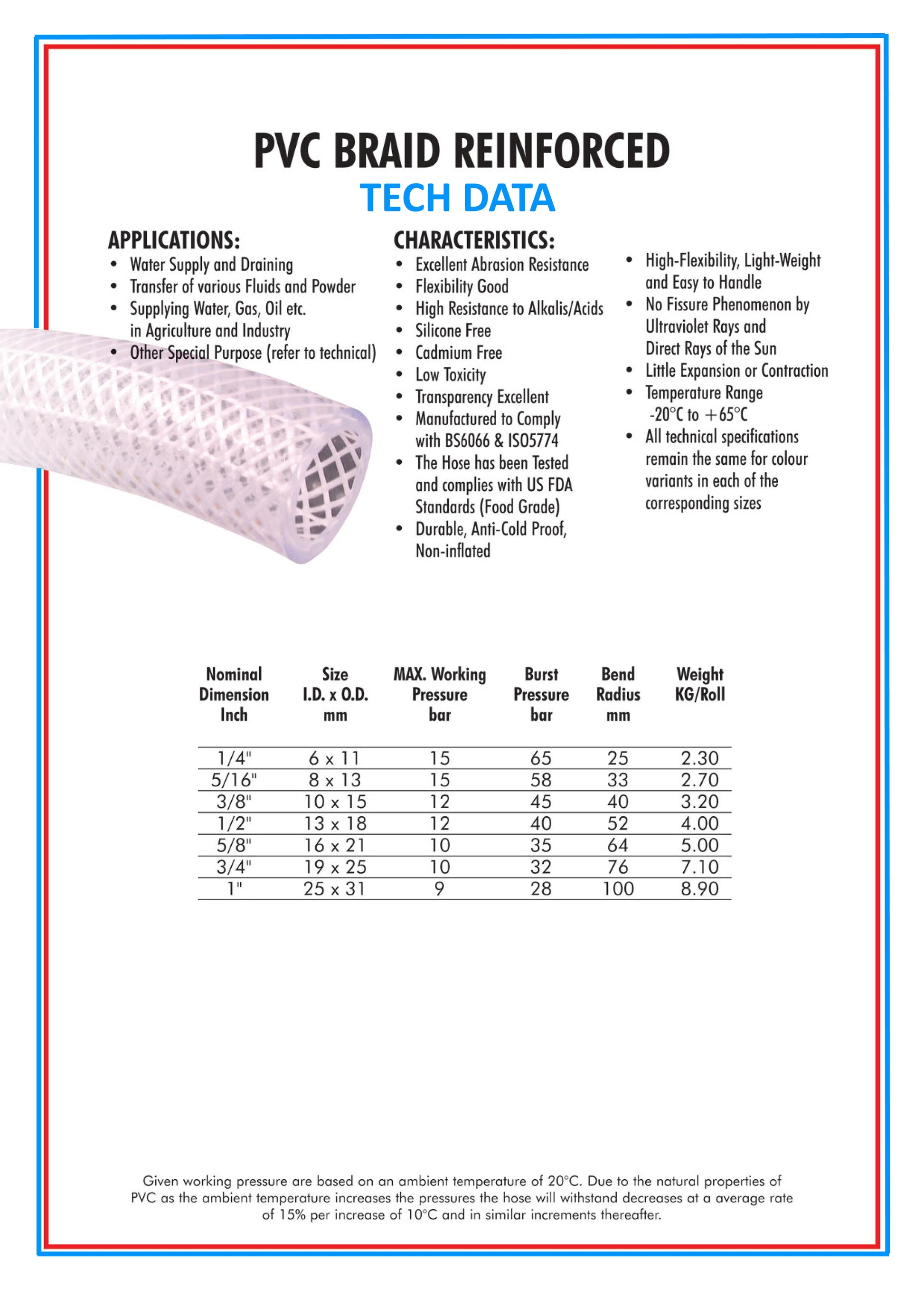 PVC HOSE Clear Flexible Reinforced Braided - OIL / WATER – The Seal  Extrusion Company LTD